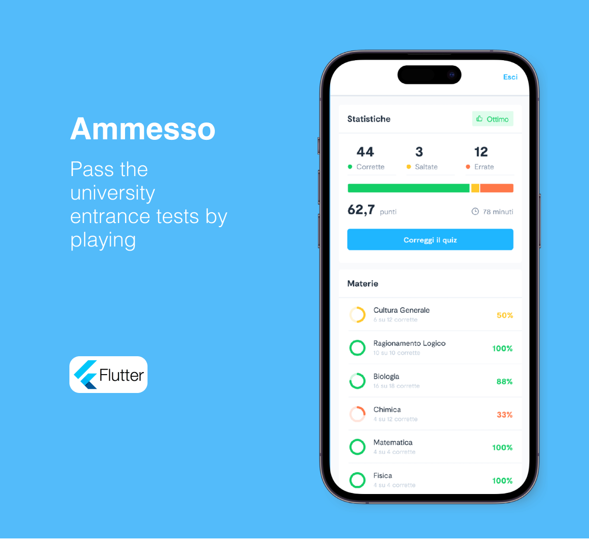 Ammesso.it