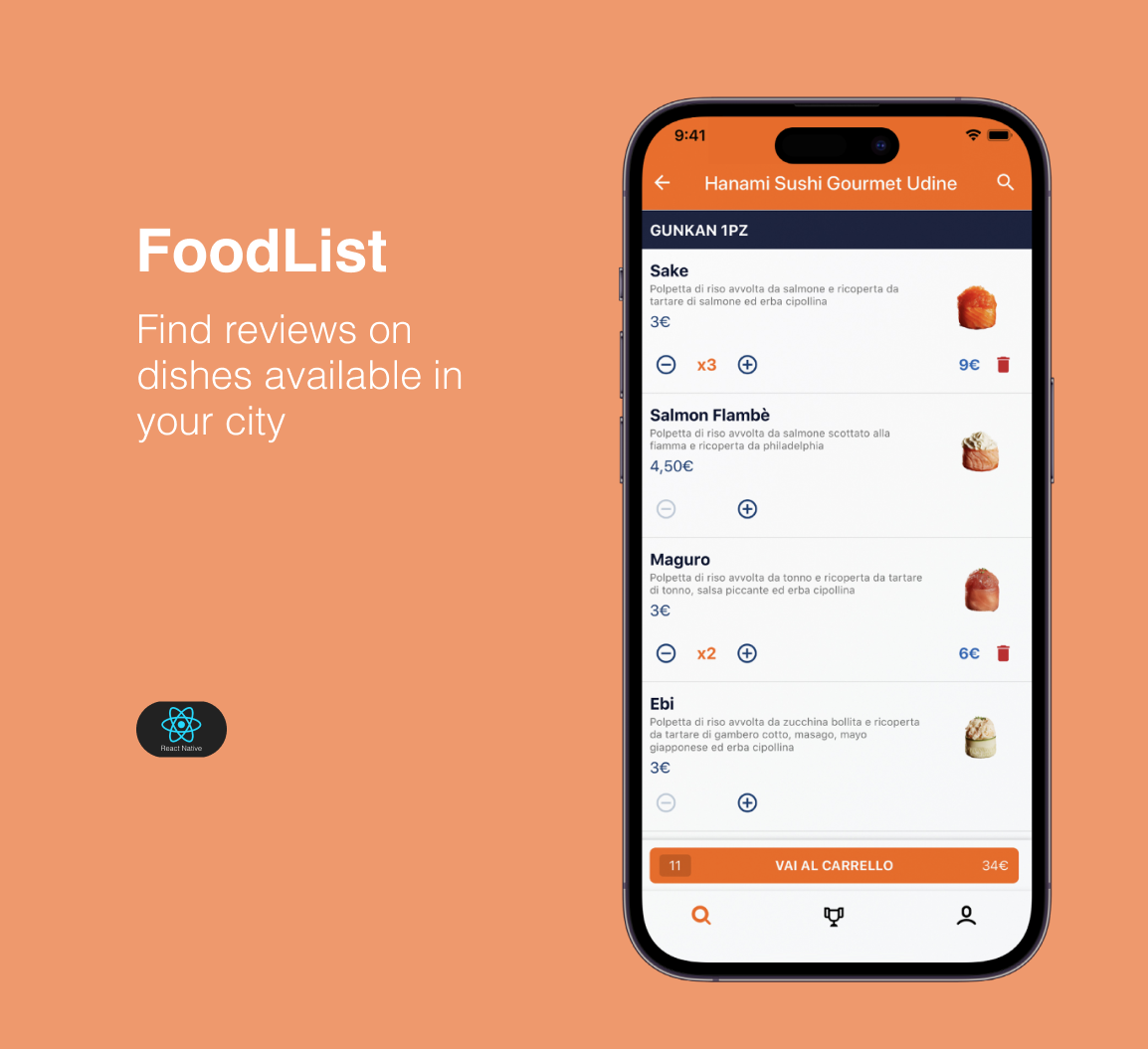 Foodlist