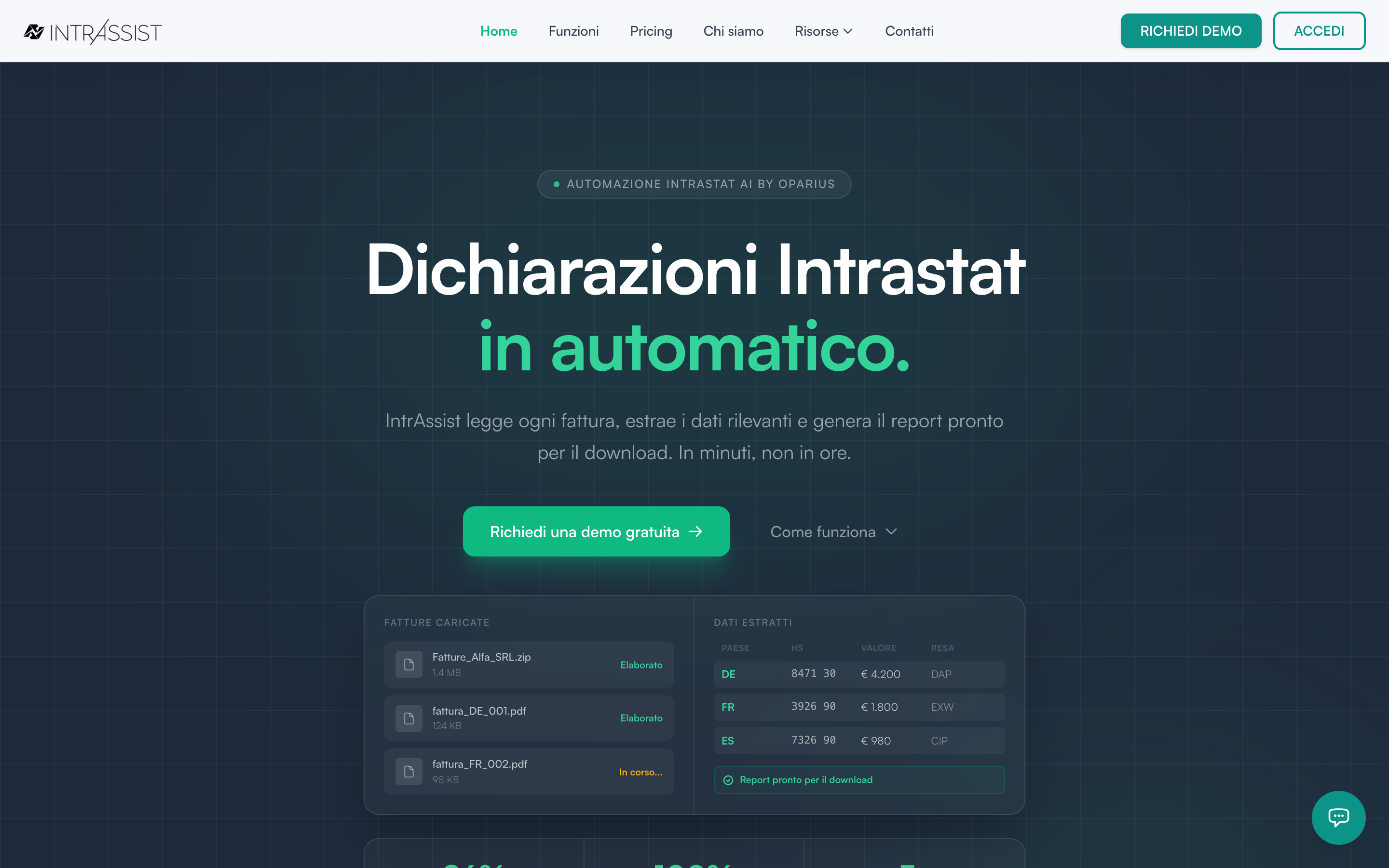 IntrAssist